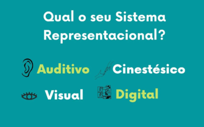 Qual o seu sistema representacional?